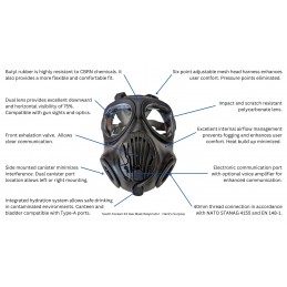 South Korean K3 NATO CBRN Reusable Full Face Gas Mask Respirator with Hydration System