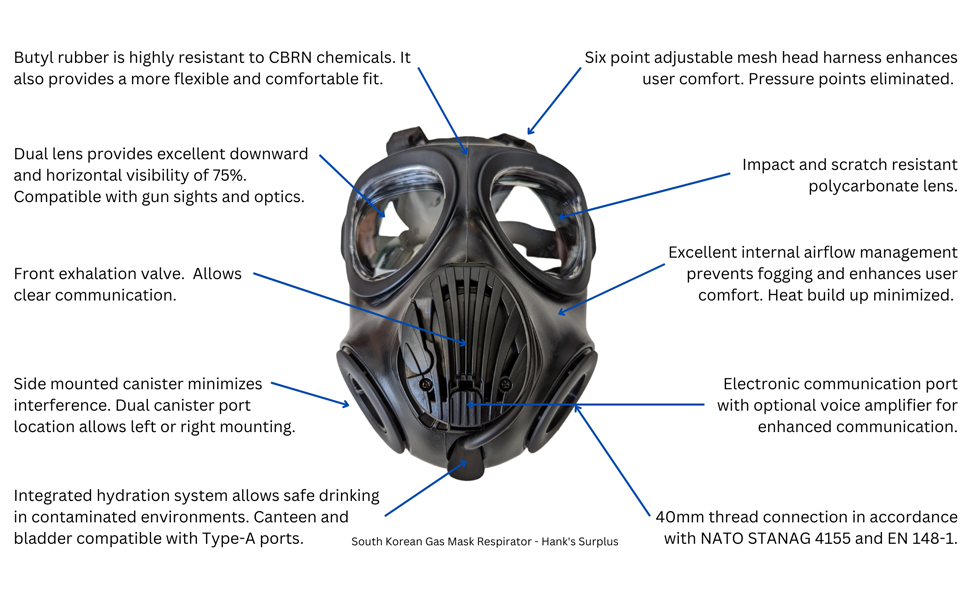 South Korean K3 Gas Mask Respirator Specifications by Hank's Surplus